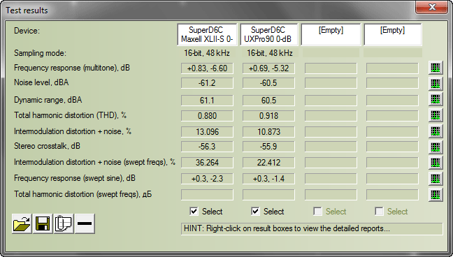 Maxell XLII-S on SuperD6C main data